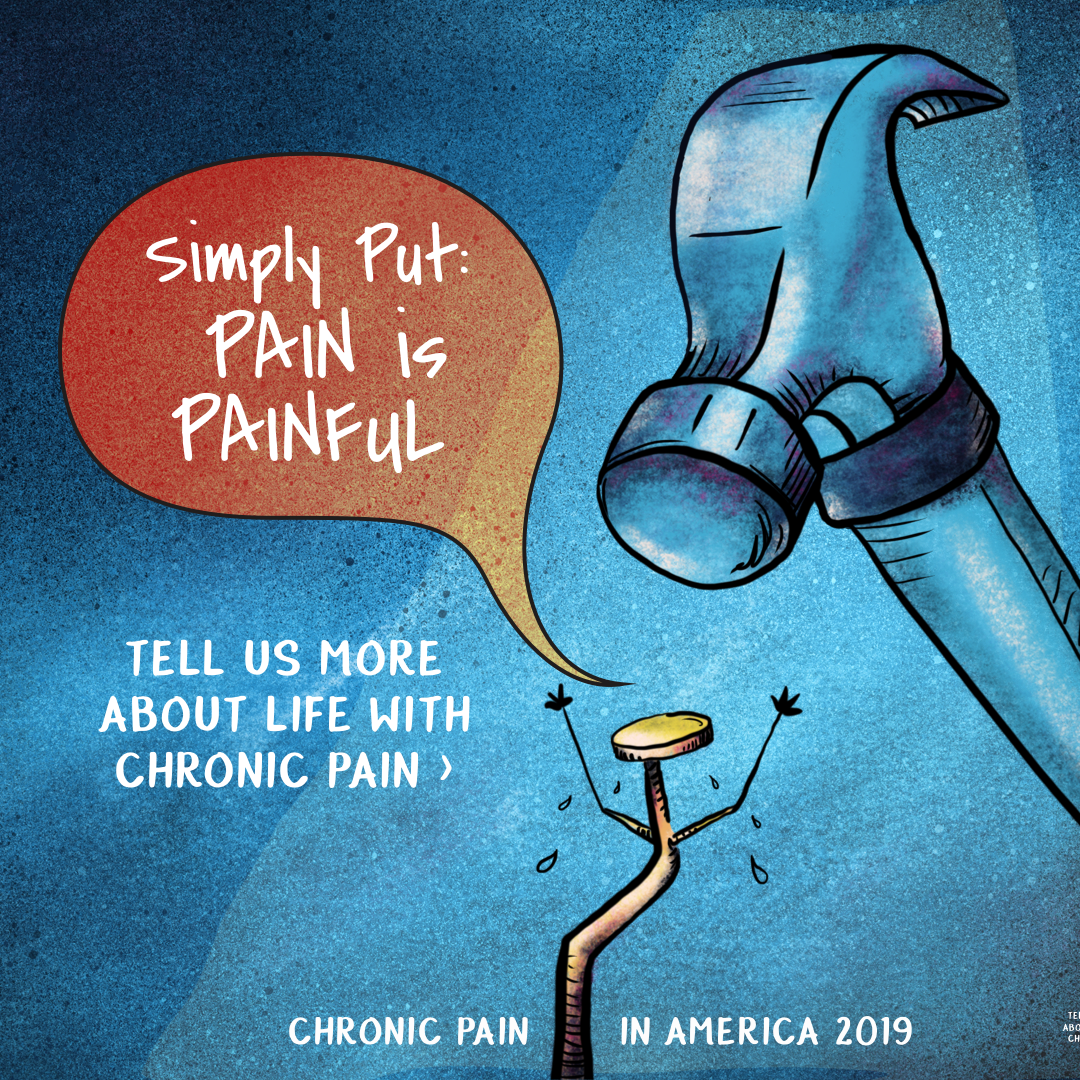 Take our survey about chronic pain