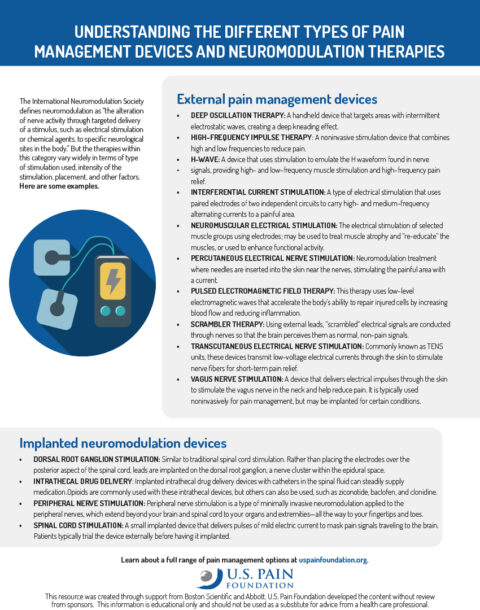 Resources - U.S. Pain Foundation