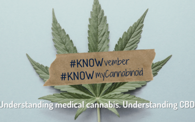 This KNOWvember, Learn About Cannabinoids With Us