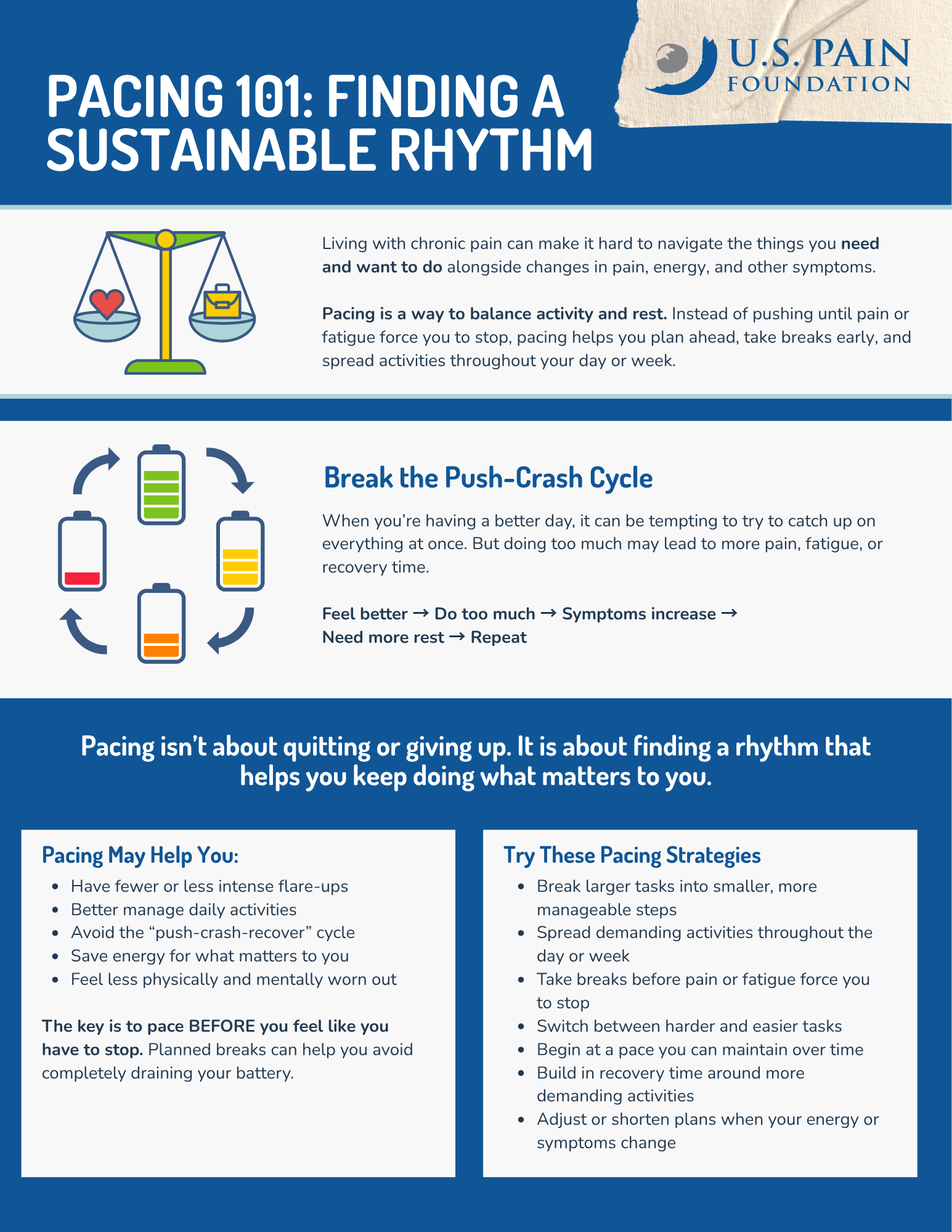 Pacing 101 Finding a Sustainable Rhythm 2026